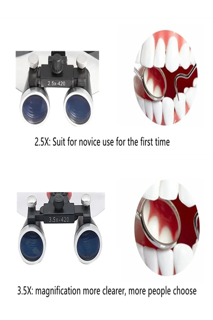 3.5x420mm Diş Cerrahi Gözlük Lens Büyüteç,taşıma Çantalı